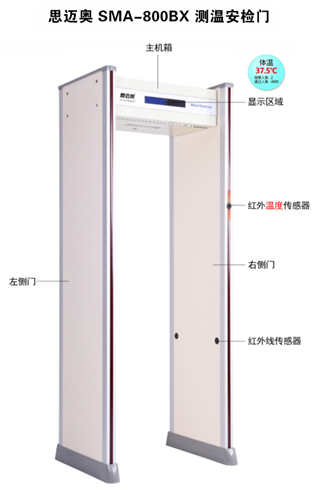 人脸识别测温仪对疫情防御的作用