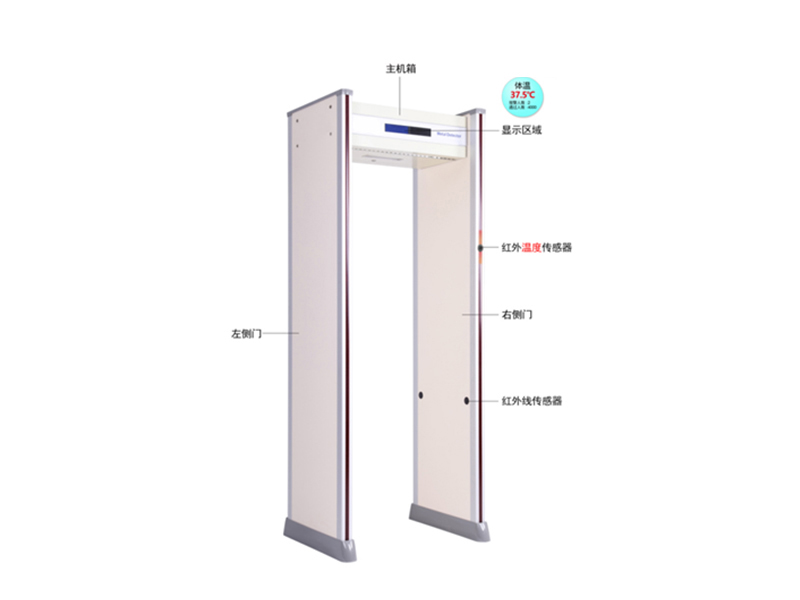 思迈奥SMA-800BX测温安检门