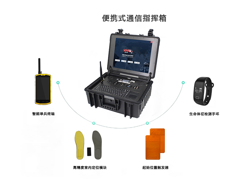 单兵室内定位搜救通信系统