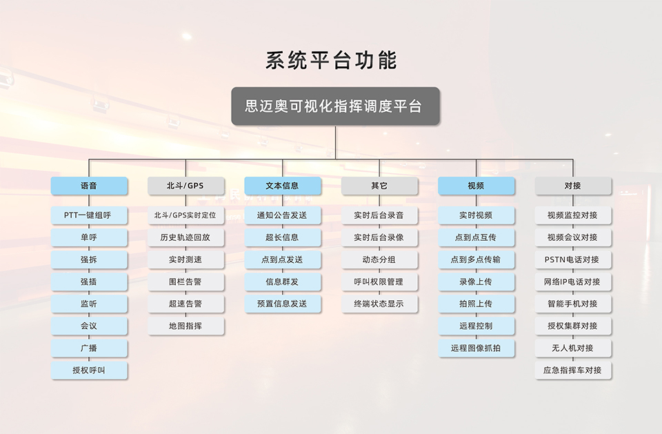 2. 系统平台功能.jpg