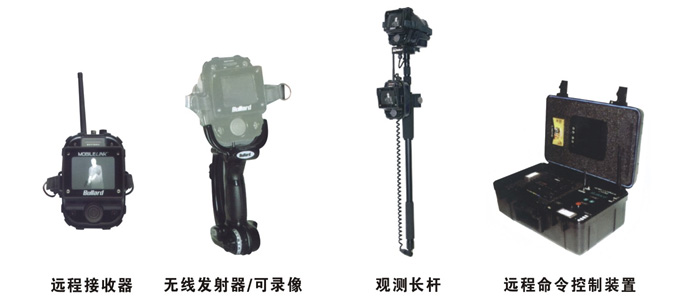 美國博萊德千里目TACSIGHT警用熱成像儀S2