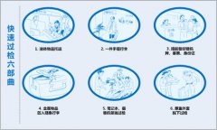 春运快速过安检的七个技巧