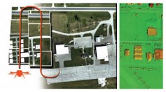 Aeryon航空测绘和测量解决方案