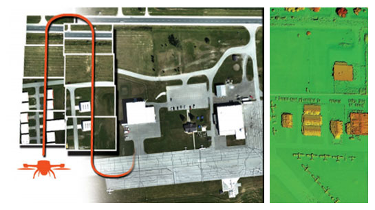 Aeryon航空测绘和测量解决方案