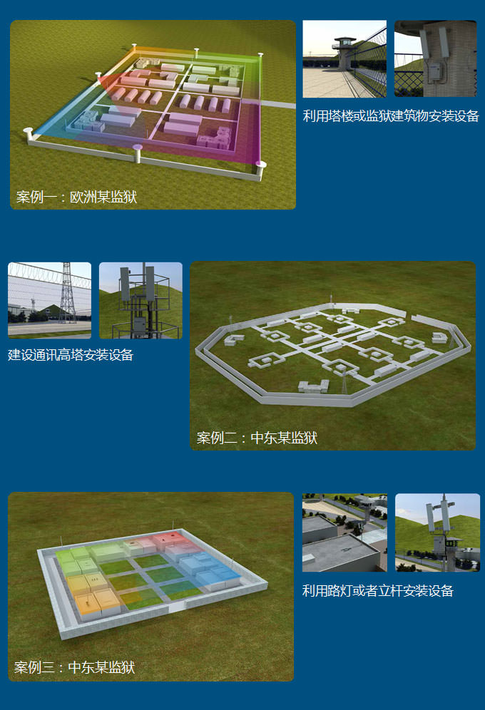 JY-M5大功率手机屏蔽器监狱推荐解决方案