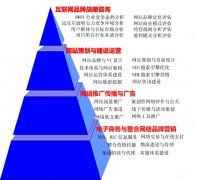 安检门厂家应提升品牌附加值 化被动为自动