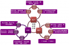 安检门厂家找准品牌的中心价值 力求别出心裁