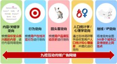 安检门厂家有效的网络推广秘诀？