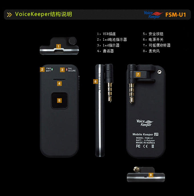 韓國VoiceKeeper FSM-U1手機(jī)反竊聽裝置