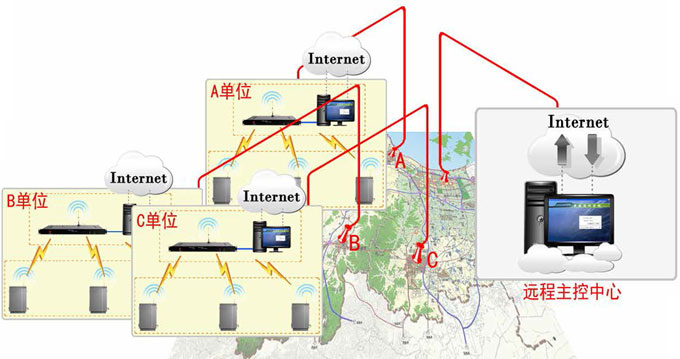 国产JY-M5大功率手机信号屏蔽器