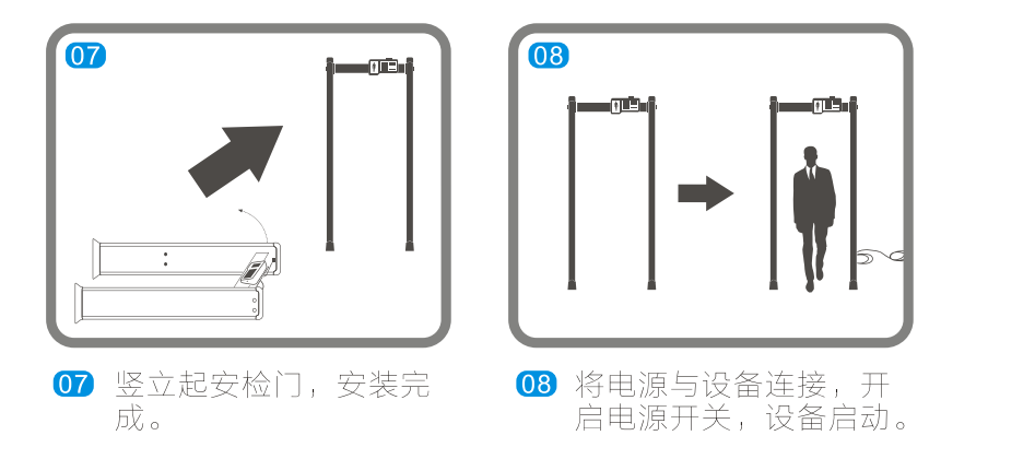 <a  data-cke-saved-href=http://www.safechk.com href=http://www.safechk.com target=_blank class=infotextkey>安检</a>门拼装2.png