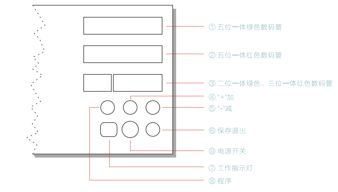 面板设置.png